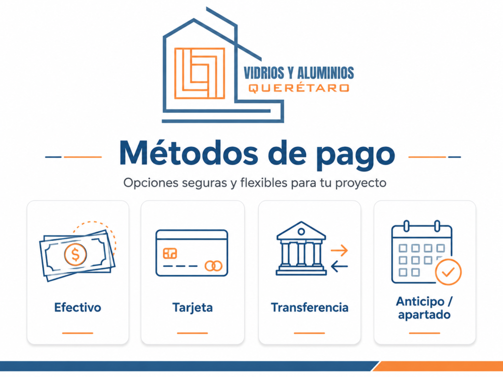 Cotizar precio de canceles de aluminio en Querétaro
